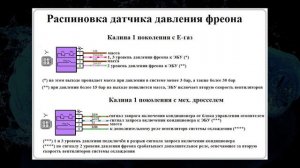 Датчик давления фреона. Принцип действия