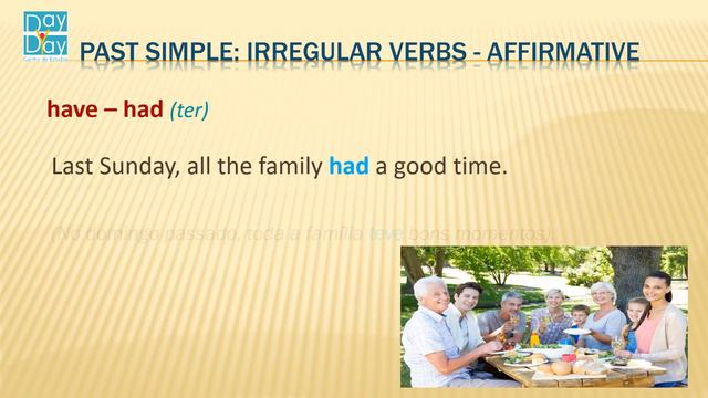 Past simple irregular verbs смотреть онлайн