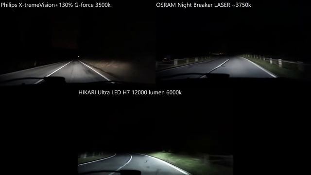 HIKARI Ultra LED 12000lm 6000k, Philips X-tremeVision G-force, OSRAM Night Breaker LASER смотреть онлайн