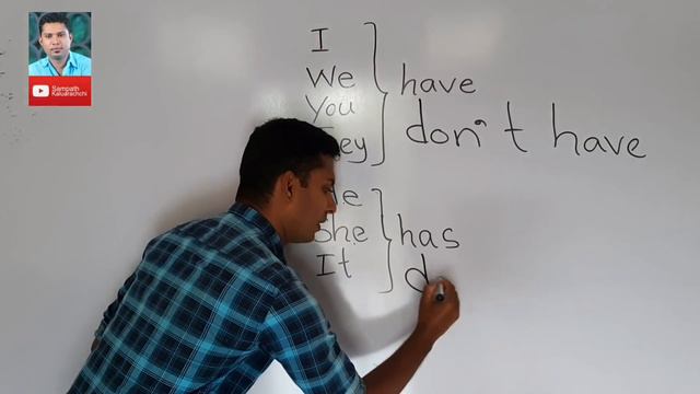 How to use "have, has, had and will have" / Spoken English in Sinhala / Sampath Kaluarachchi смотреть онлайн