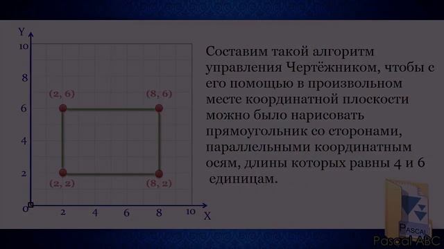 УРОК 30 Составление алгоритмов для исполнителя Чертежник 6 класс смотреть онлайн