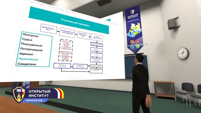 Гражданский процесс  Уголовный процесс