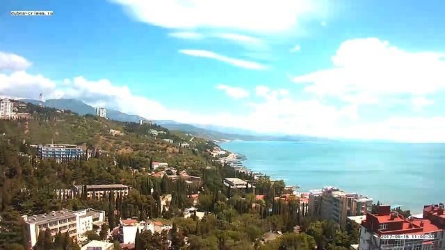 Вебкамера "Дубна". Запись 15.06.2017 11:00:03 смотреть онлайн