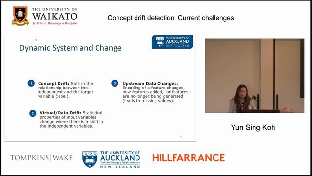 Associate Professor Yun Sing Koh (University of Auckland) смотреть онлайн