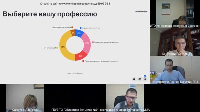 Доклады участников дискуссионной площадки «Создание единого цифрового контура здравоохранения» смотреть онлайн