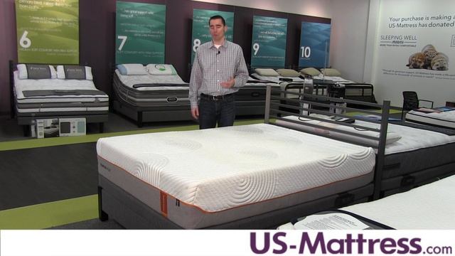 TEMPUR-Rhapsody Luxe Mattress Expert Review смотреть онлайн