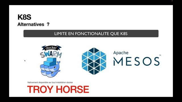 Kubernetes Tutorials : Lesmeilleurs alternatives à kubernetes смотреть онлайн