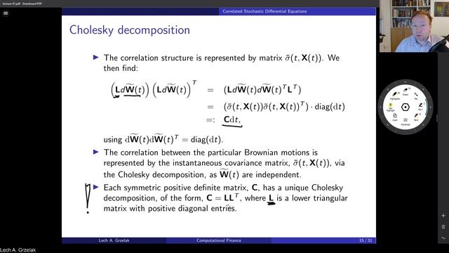 Computational Finance: Lecture 7/14 (Stochastic Volatility Models) смотреть онлайн