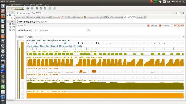 Post Processing on Yacy Search Engine in Java Visual VM. смотреть онлайн