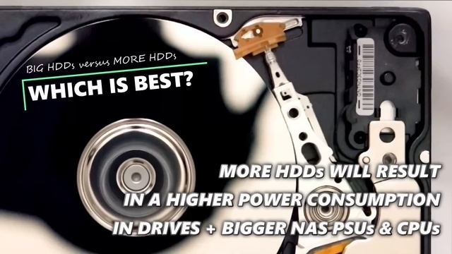 More Hard Drives or BIGGER Hard Drives - Which is Better? смотреть онлайн