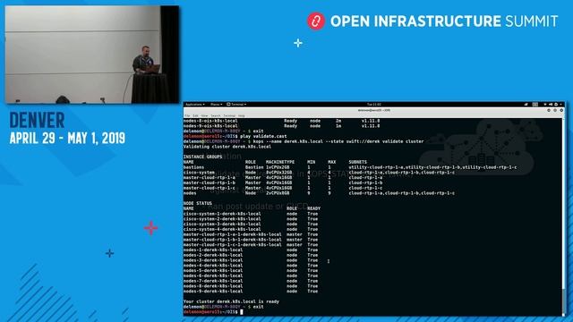 Kops for Openstack смотреть онлайн