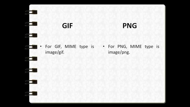 Difference between GIF and PNG смотреть онлайн
