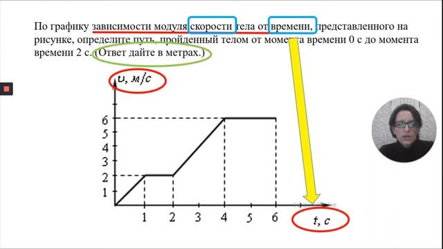 ВПР-2021, 7 КЛАСС, ФИЗИКА, 4 задание смотреть онлайн