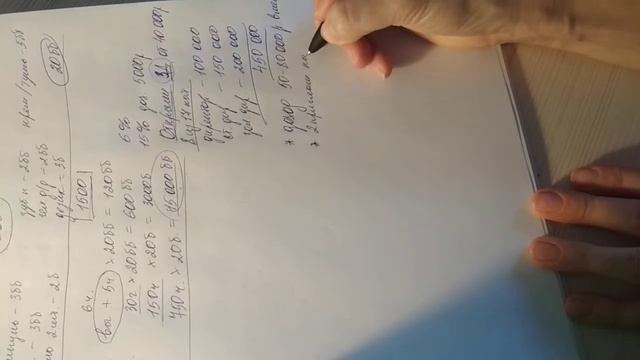 Ускоренный рост смотреть онлайн