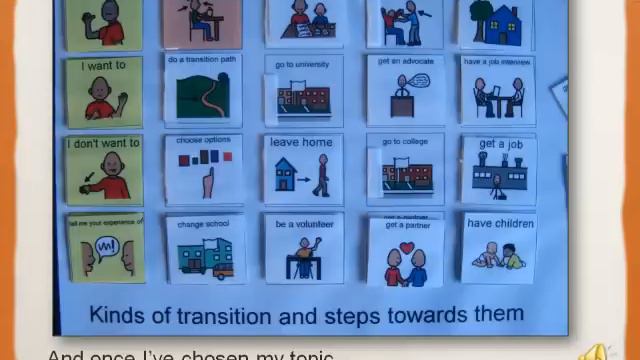 Many Methods, One Goal: To Communicate смотреть онлайн