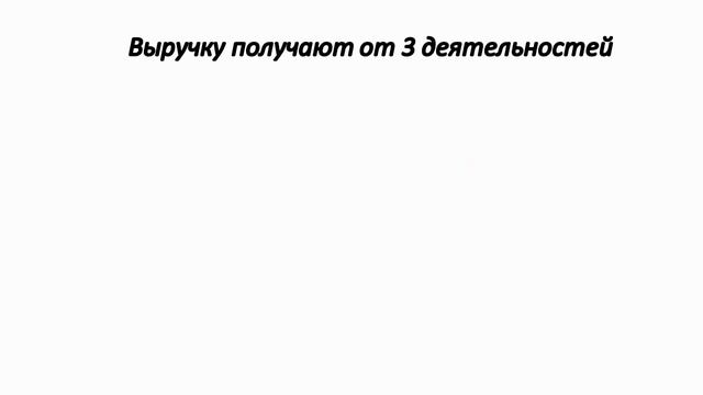 Что такое выручка? И для чего нужна в бизнесе? смотреть онлайн