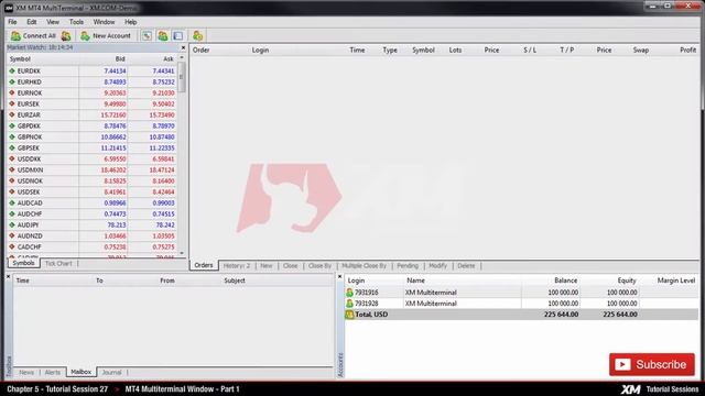 MT4 Multi-terminal Window Basics - MT4 Tutorials - XM смотреть онлайн