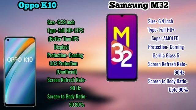 Oppo K10 | Samsung Galaxy M32 | Samsung M32 vs Oppo K10 | Which Should You Buy? Under 15k | Oppo смотреть онлайн