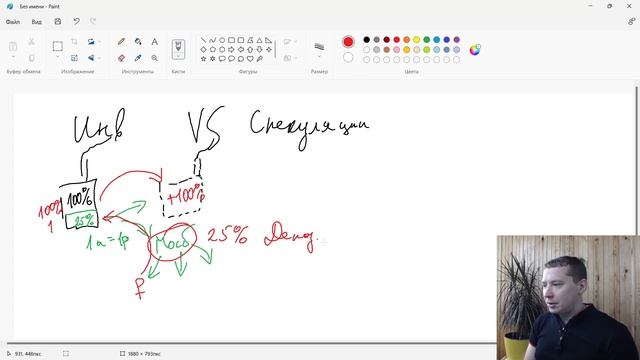 Инвестиции VS Спекуляции смотреть онлайн
