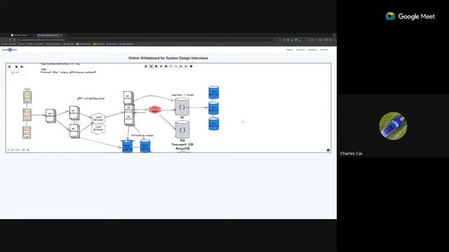 System Design : Distributed Key Value Store смотреть онлайн