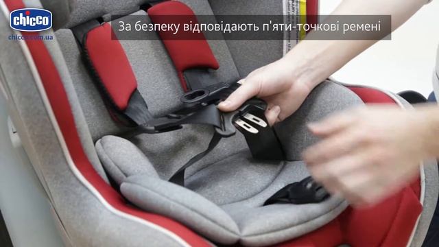 Автокресло Chicco NextFit от рождения до школы. смотреть онлайн