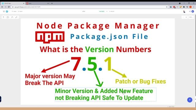 part 7 what is the version numbers mean смотреть онлайн