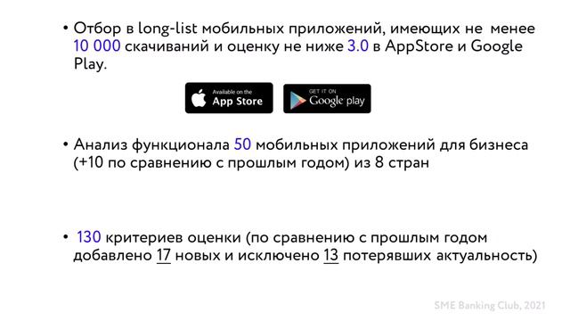 Mobile Business Banking 2021 смотреть онлайн