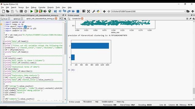 Cluster and Apriori using associationrule minning in Python смотреть онлайн