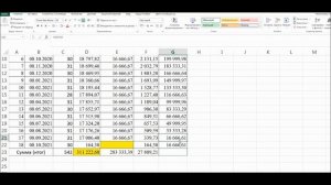 Построение графиков платежей в Excel