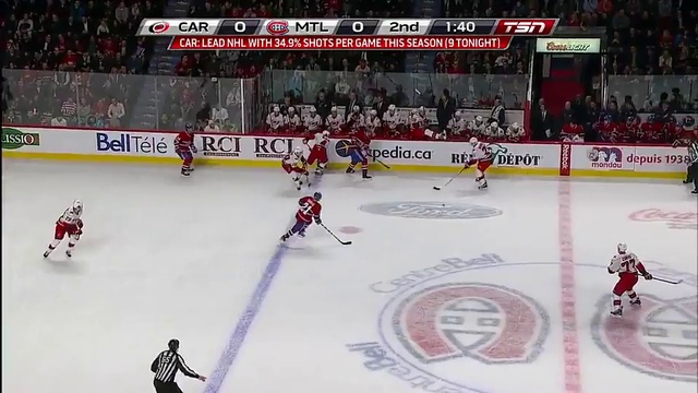 НХЛ. Монреаль - Каролина - 3:0 (19/02/2013) смотреть онлайн