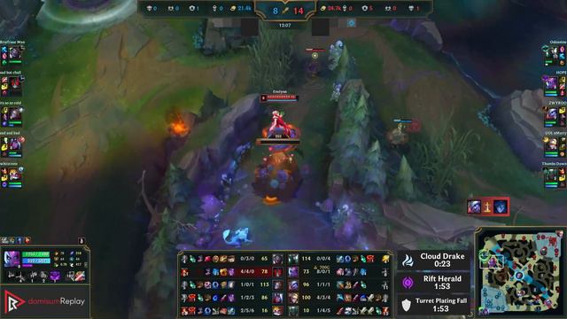 EVE vs KAYN (JNG) | Rank 3 Eve, 15/1/6, Legendary, 900+ games | EUW Challenger | 14.3 смотреть онлайн