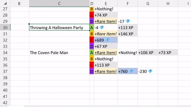 *UPDATED* ALL 9 HALO ANSWERS To Win HALLOWEEN HALO 2020! Royale High Fountain смотреть онлайн
