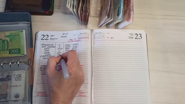 #cash Envelope  система денежных конвертов.