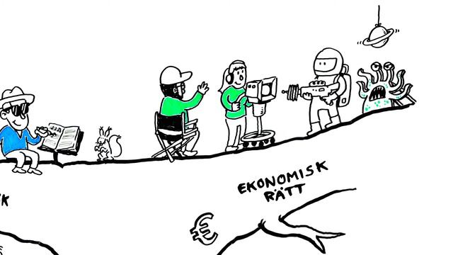 Vad betyder upphovsrätt? смотреть онлайн