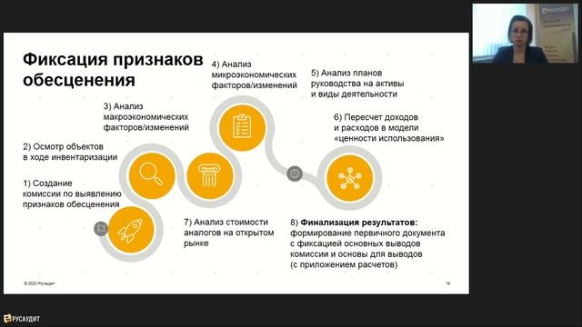 ФСБУ 14/2022 «НЕМАТЕРИАЛЬНЫЕ АКТИВЫ»: запись вебинара, часть 4 смотреть онлайн