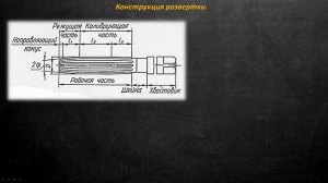 Развертка по металлу. Конструкция и назначение. Припуск под развертывание отверстий