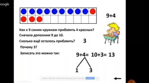 Сложение в пределах 20 с переходом через десяток