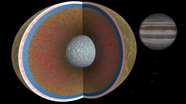 Europa: The Galilean Moon смотреть онлайн