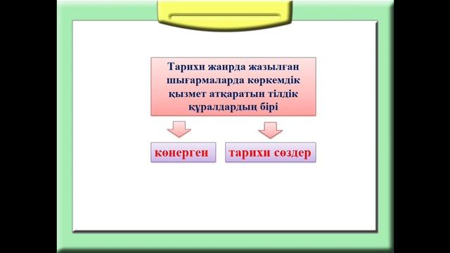 Тілдің актив және пассив құрамындағы сөздердің стилистикалық сипаттамасы смотреть онлайн