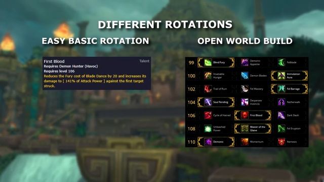 BFA Quick Start BASIC Guide: HAVOC DEMON HUNTER (PATCH 8.0.1) смотреть онлайн