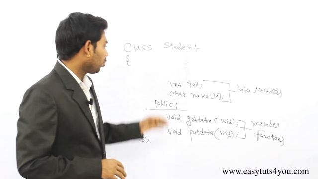 Defining Class and Creating Objects in C++ (HINDI) смотреть онлайн