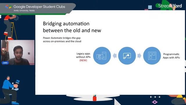 Scale Power Automate Flow with AI Builder смотреть онлайн