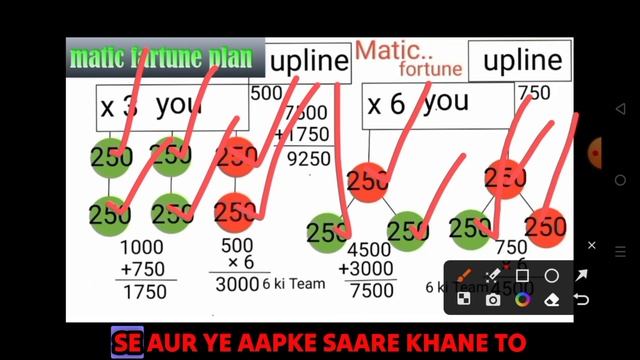 EXPLAIN MATIC FORTUNE ? LIFE CHANGE OPPORTUNITY HOW TO WORK MY SLOTS ?#maticfortune смотреть онлайн