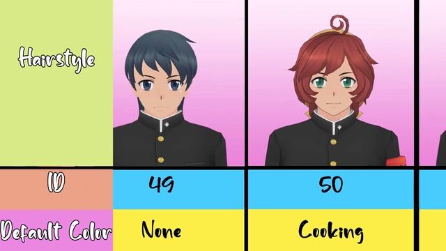 Male Student's Hairstyle, ID and Default Color for Json | Yandere Simulator смотреть онлайн