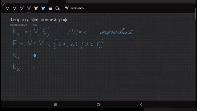 Повний граф смотреть онлайн