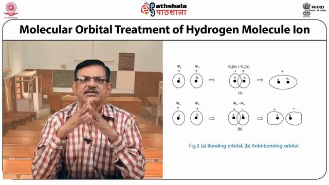 Molecular Orbital Theory I смотреть онлайн