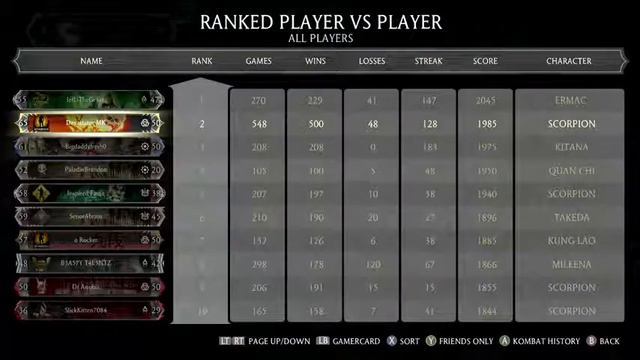 Mortal Kombat X Mobile App Costume Unlock Glitch Tutorial Unlocks all mobile unlocks 2018 смотреть онлайн