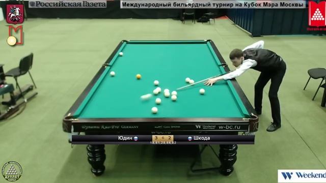 Mayor's Cup 2017 Юдин - Шкода