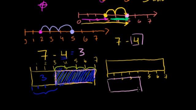 subtraction 2 смотреть онлайн