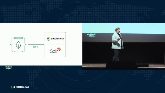 MongoDB.local Houston Keynote смотреть онлайн